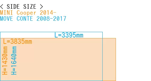 #MINI Cooper 2014- + MOVE CONTE 2008-2017
